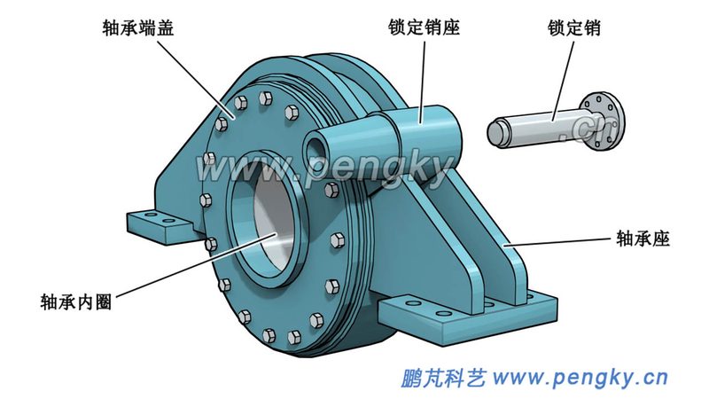 传动之选：膜片联轴器与离合器概述